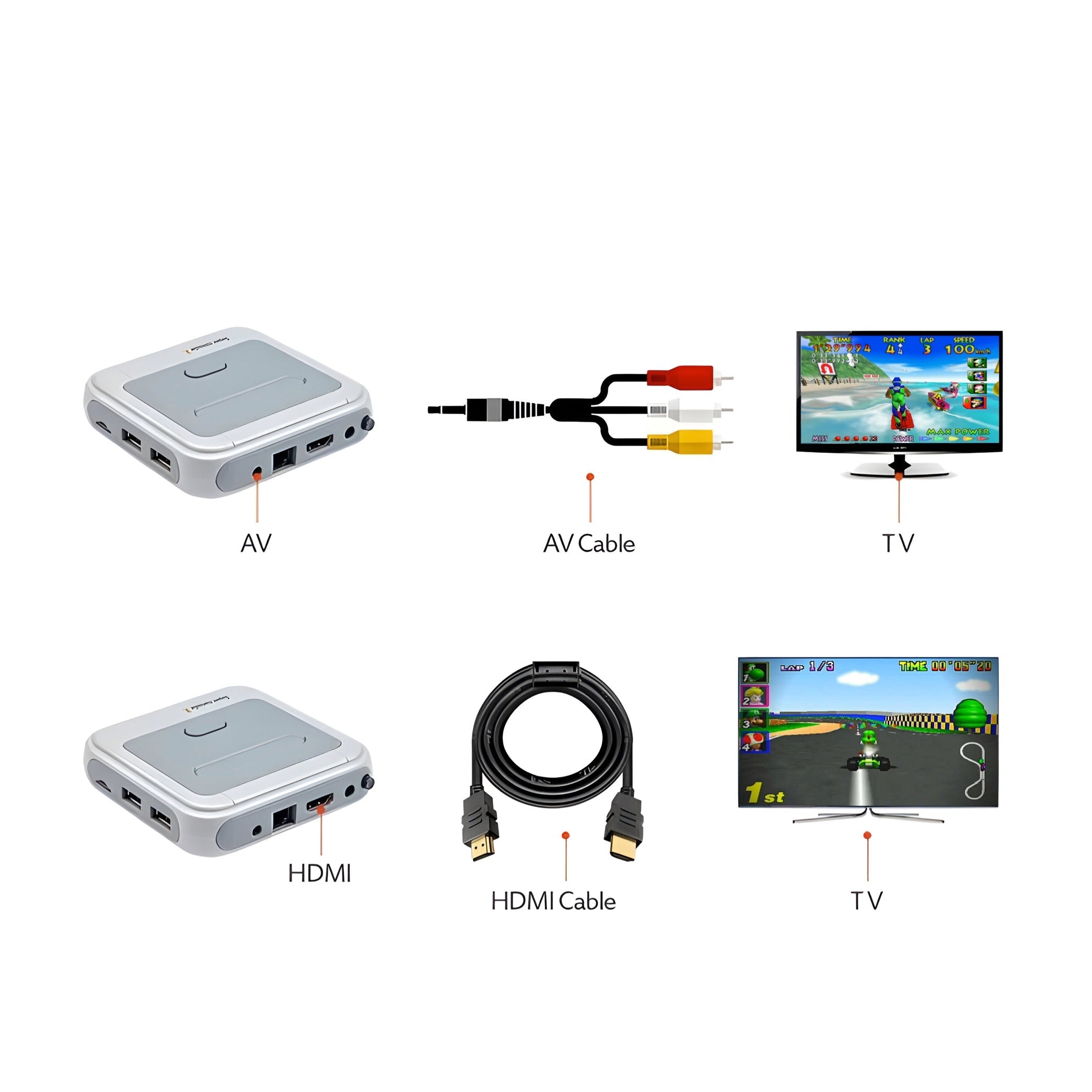 Retropian GameBox